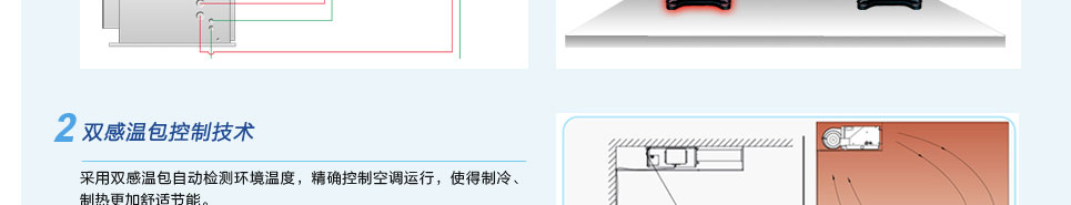 模块化风管送风式空调机组