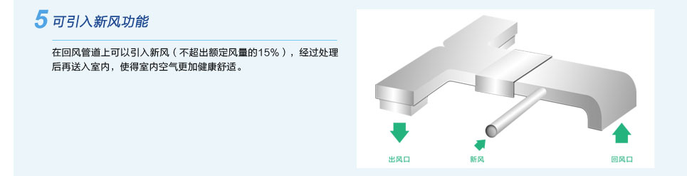 模块化风管送风式空调机组